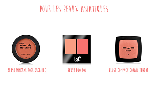 Blushs peaux asiatiques BYS Maquillage